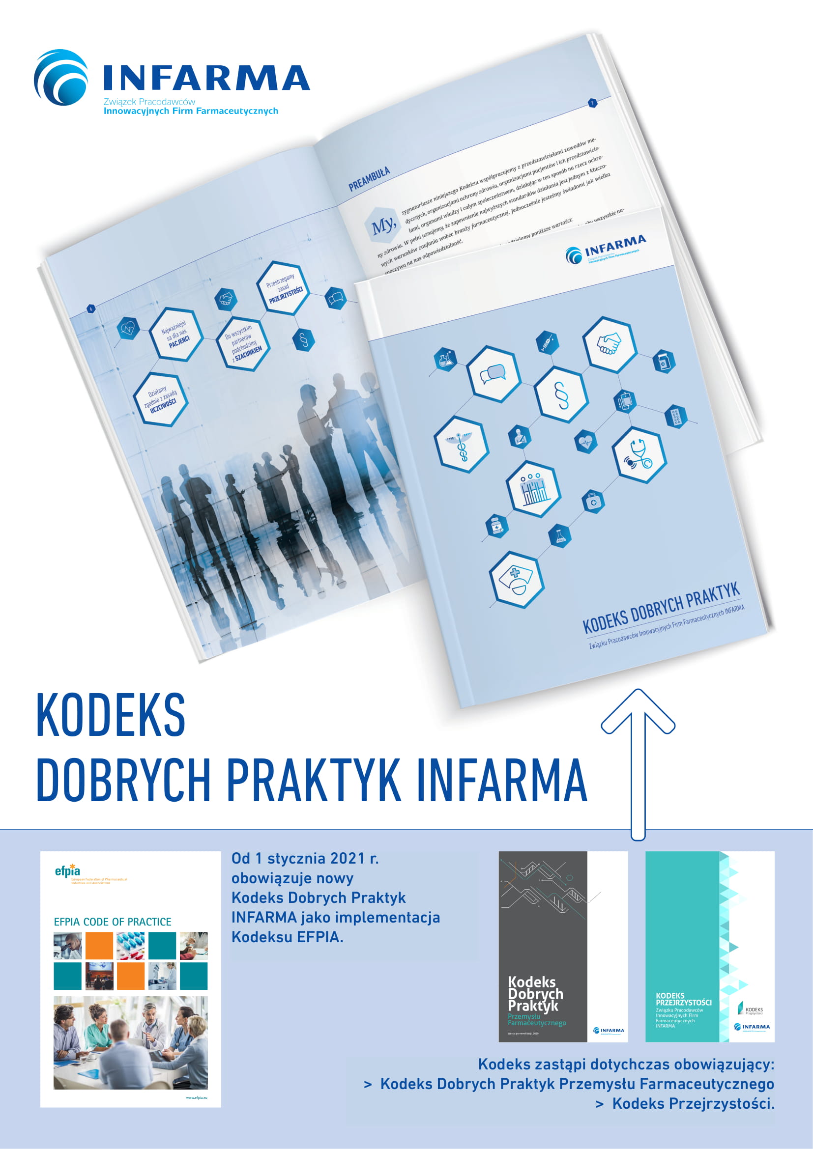 Kodeks Dobrych Praktyk Infarma Infarma Związek Pracodawców Innowacyjnych Firm Farmaceutycznych 0766